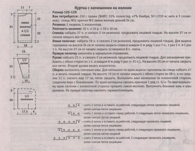 Вязание травкой спицами для детей со схемами и описанием