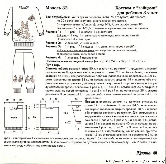 Вязаные детские штаны схемы