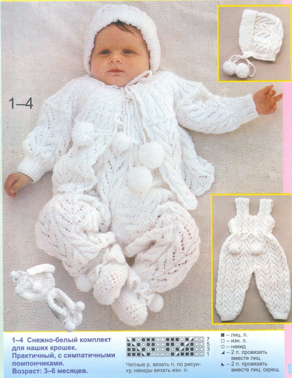 Вяжем костюм для новорожденного спицами месяцев